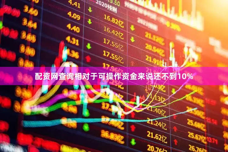 配资网查询相对于可操作资金来说还不到10%