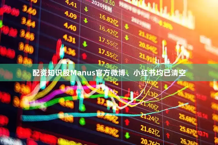 配资知识股Manus官方微博、小红书均已清空
