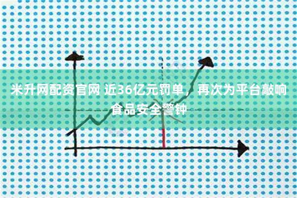 米升网配资官网 近36亿元罚单，再次为平台敲响食品安全警钟